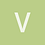 vivek_analyst